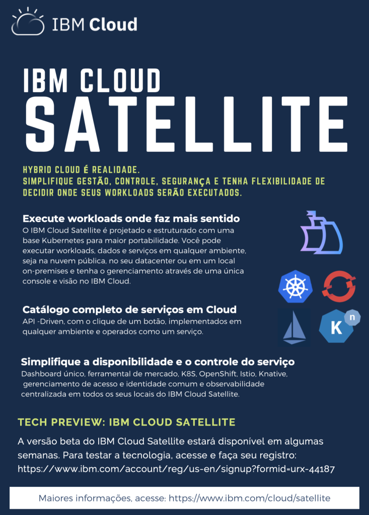Satelitte on IBM Cloud whatsapp version