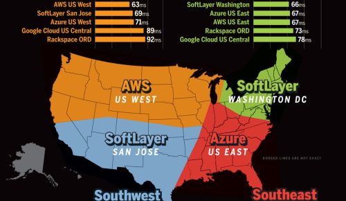 lowest-latency-cloud-b-100671456-large970.idge