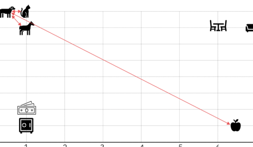 token_embedding_14-800x500-1.png